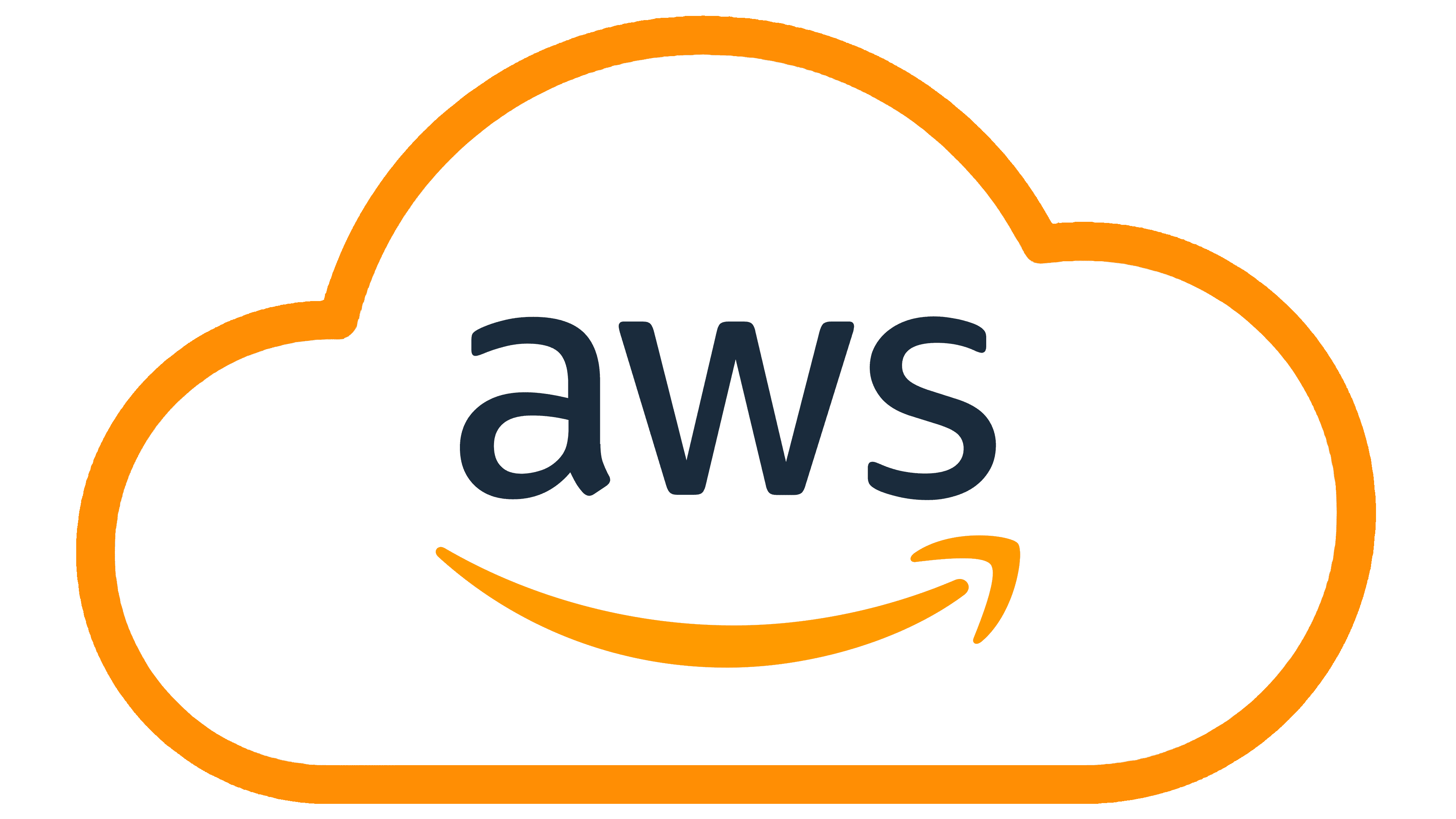 AWS Cloud